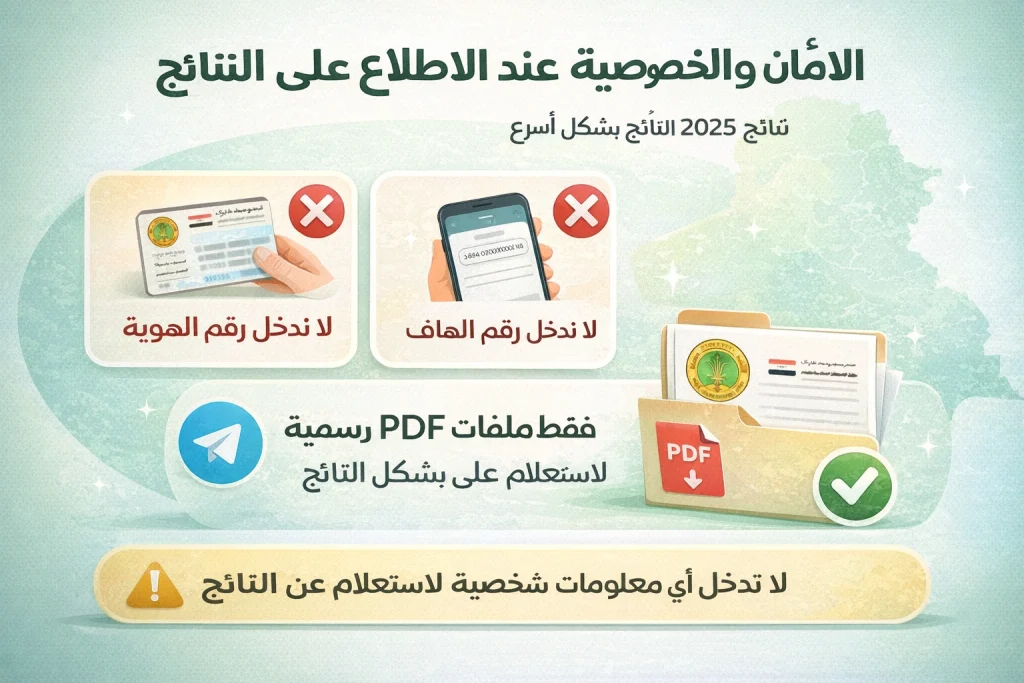 نتائج الامتحانات
